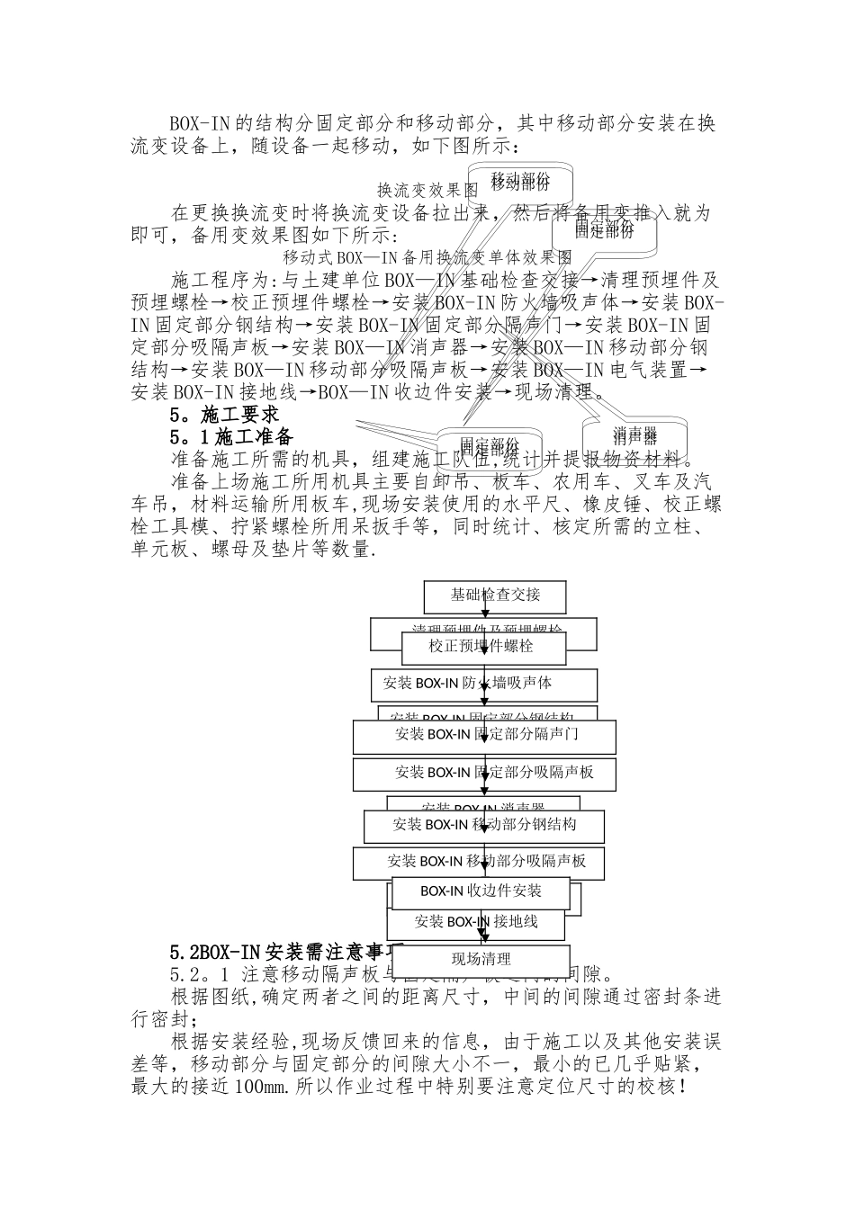 换流站BOX-IN施工工艺_第3页