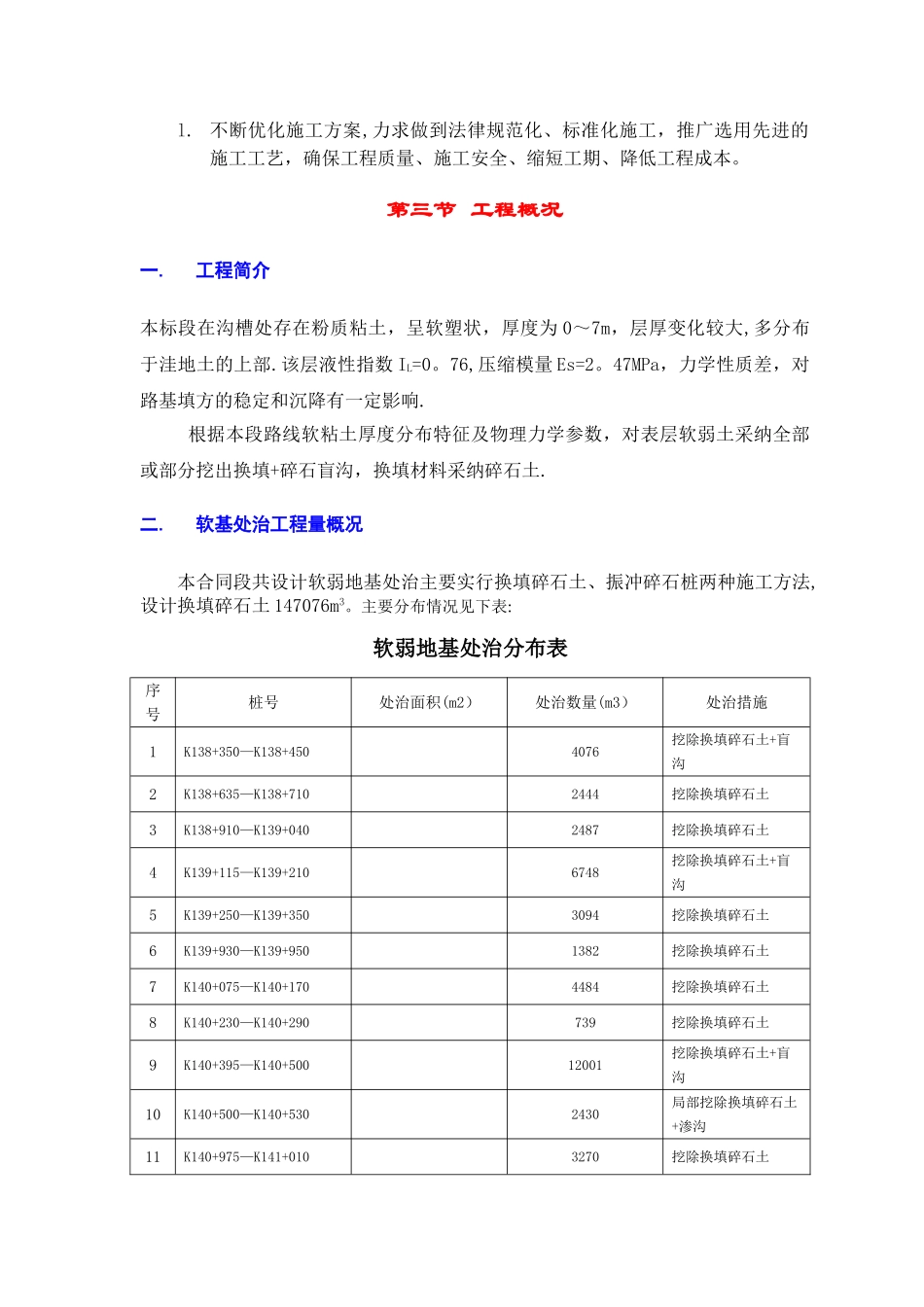 换填碎石土方案_第2页