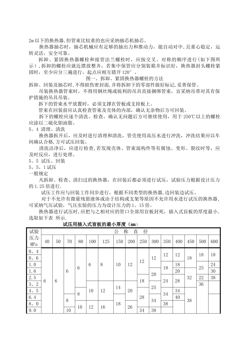 换热器检修施工方案_第2页