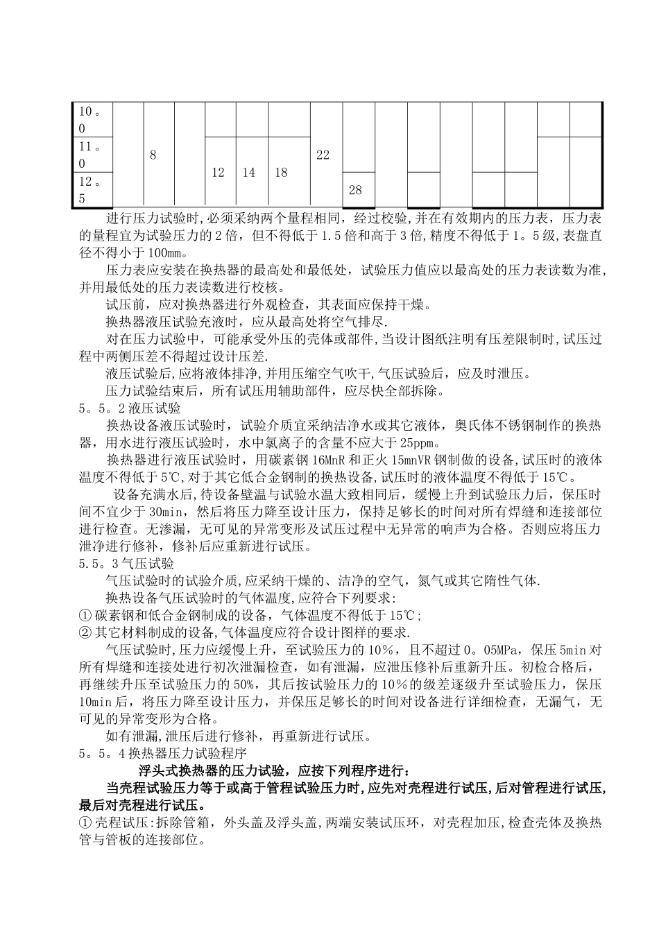 换热器检修施工方案_第3页