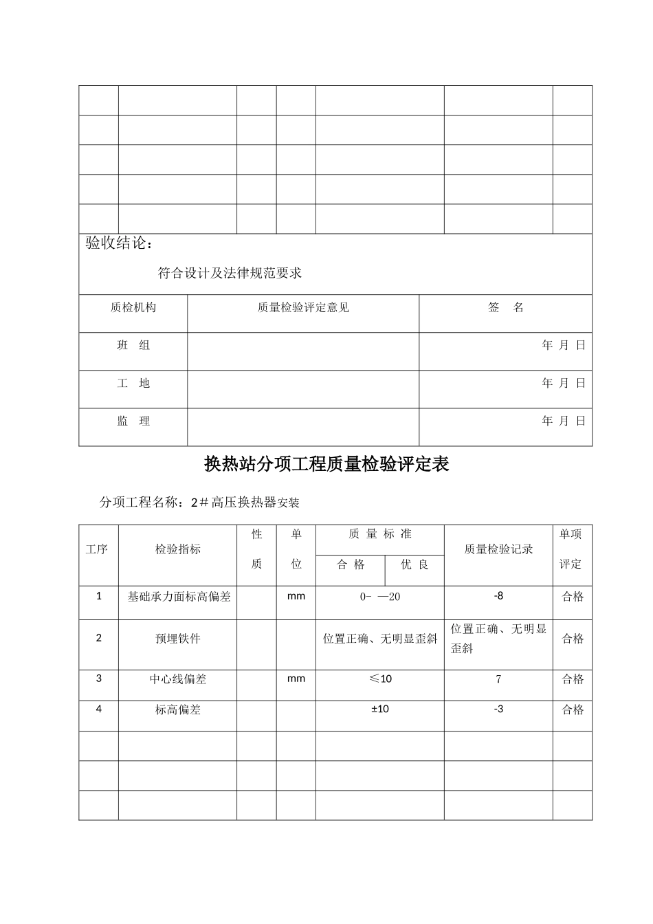 换热站设备安装报验表_第2页