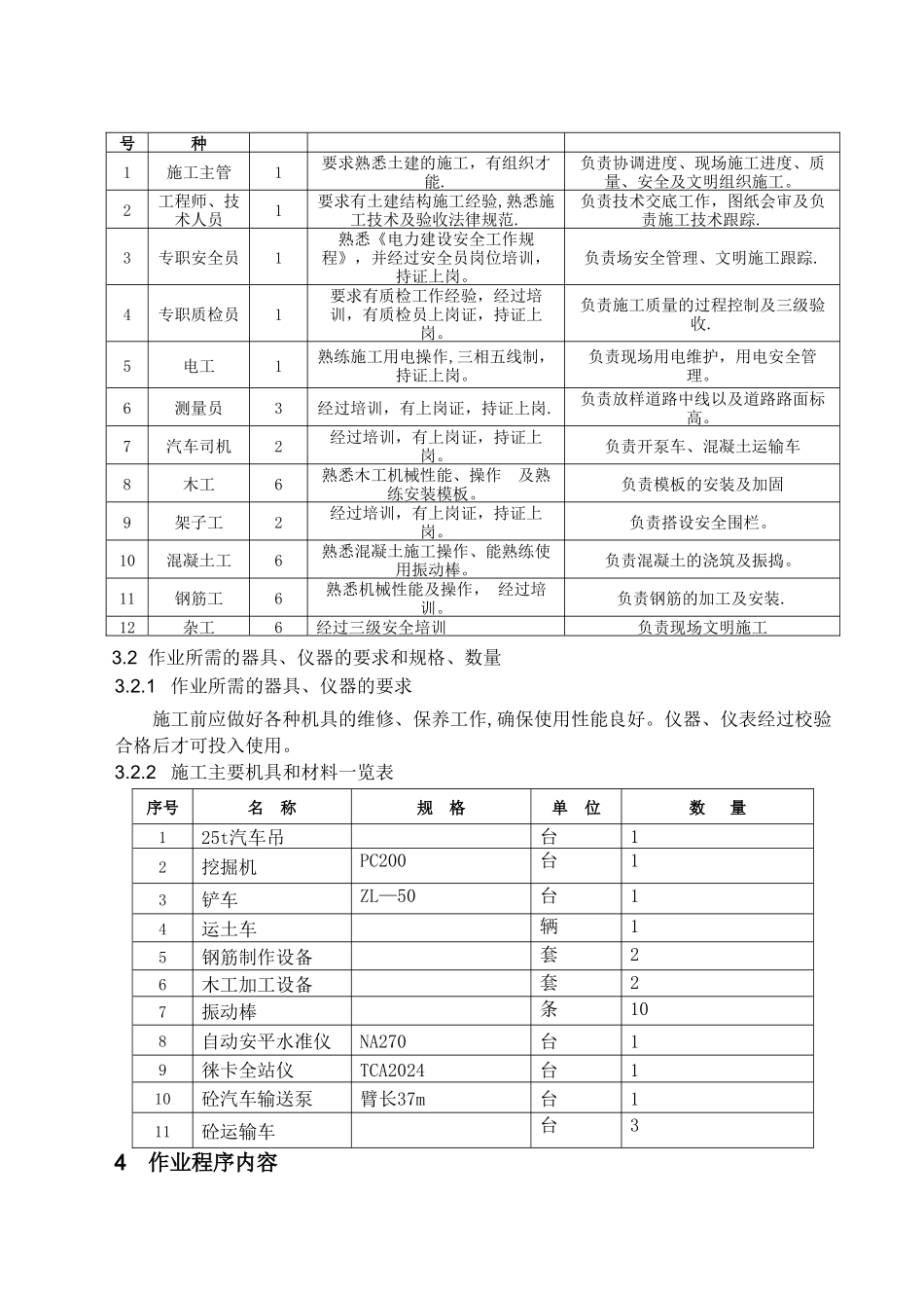 换热水箱基础施工方案_第2页