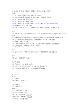 换算表、计算表