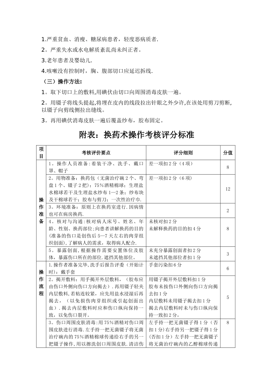 换药术操作及考核评分标准_第3页