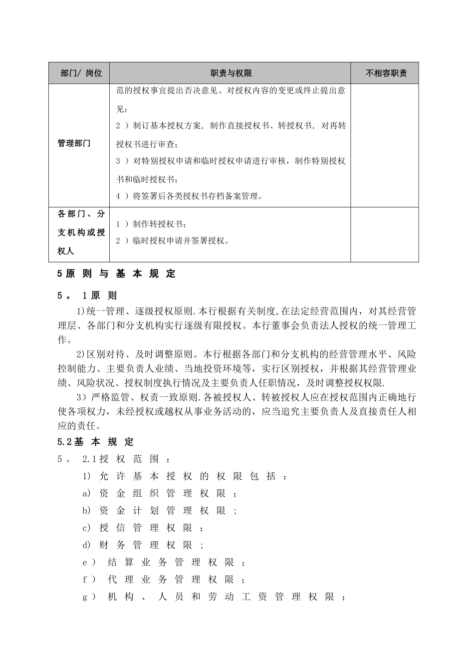 授权管理操作流程_第3页