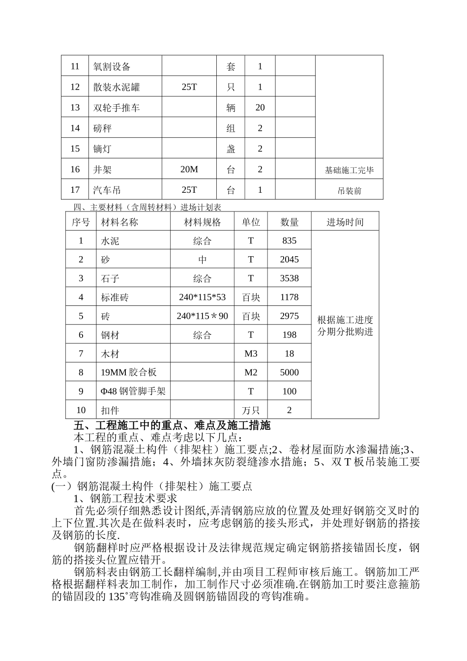 排架结构施工方案_第3页