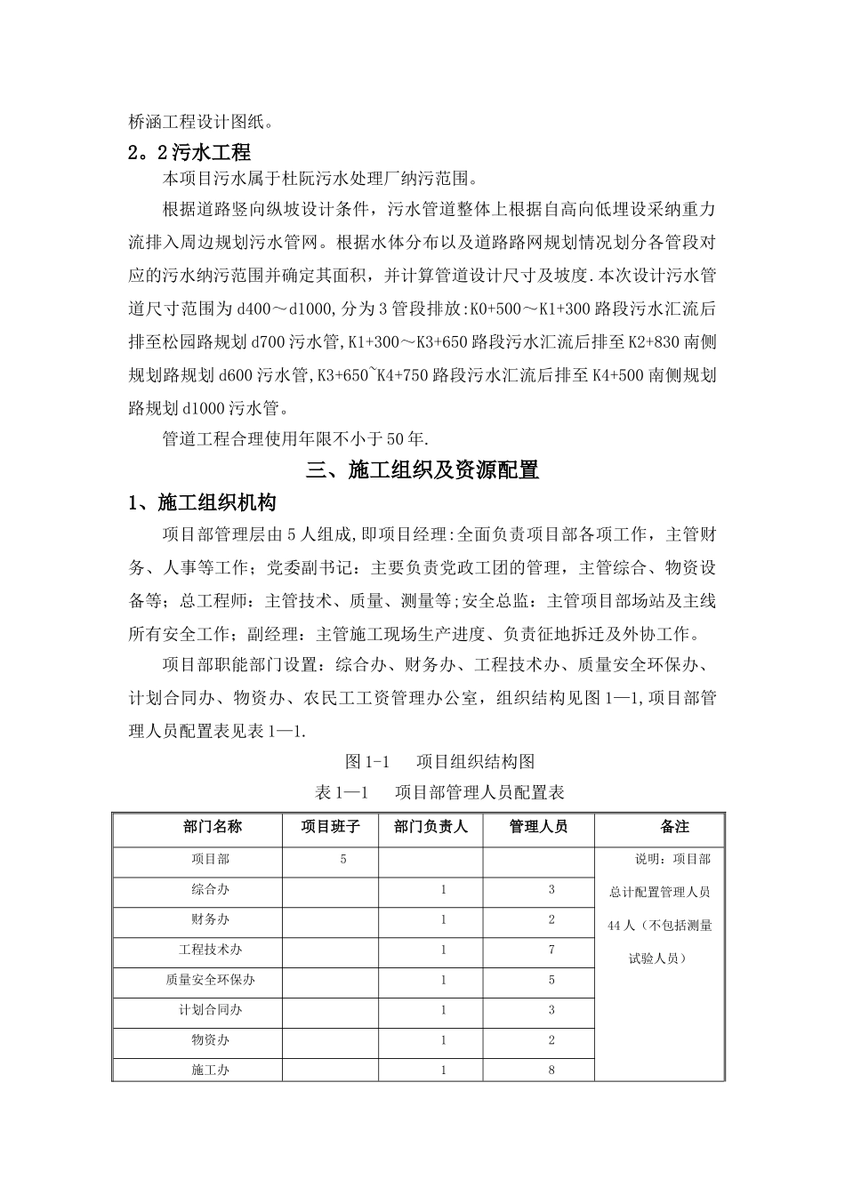 排水工程(雨污水管道)施工方案_第3页