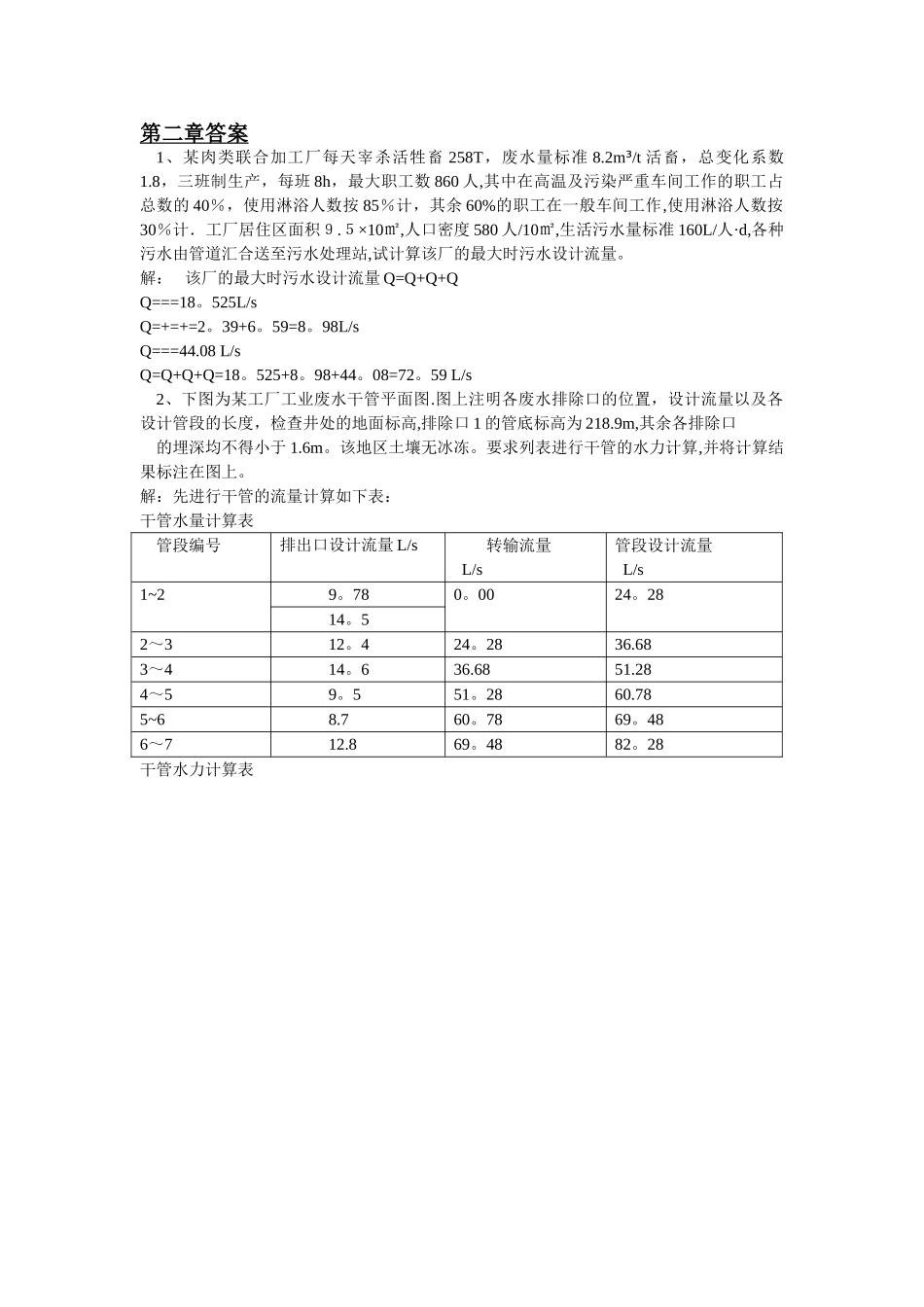 排水工程上册第四版习题答案_第1页