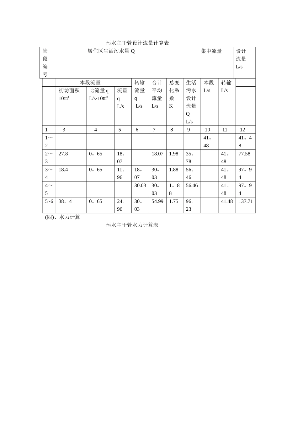 排水工程上册第四版习题答案_第3页