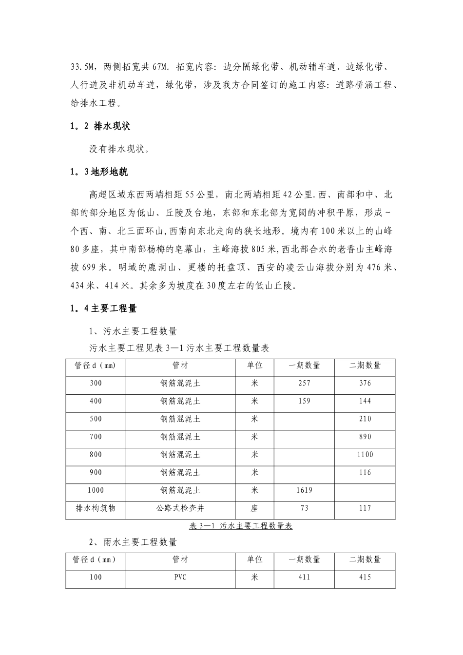 排水工程施工专项方案_第3页