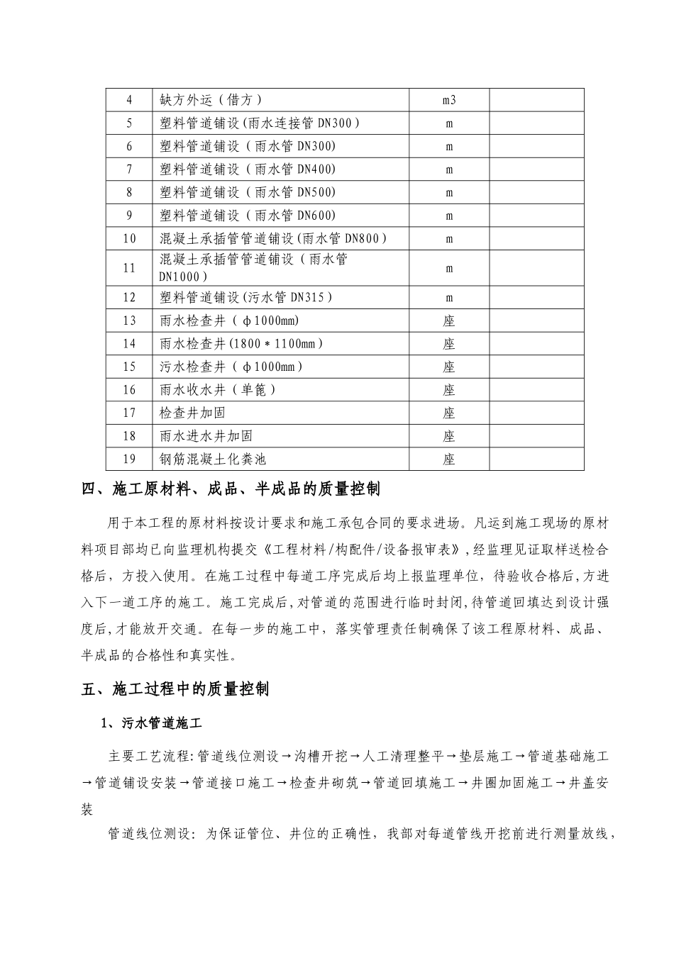 排水工程分部工程验收自评报告_第3页