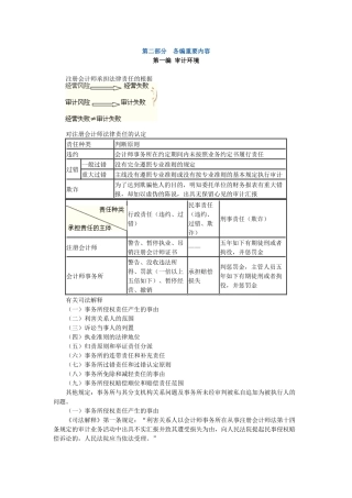 2025年注册会计师审计主要内容