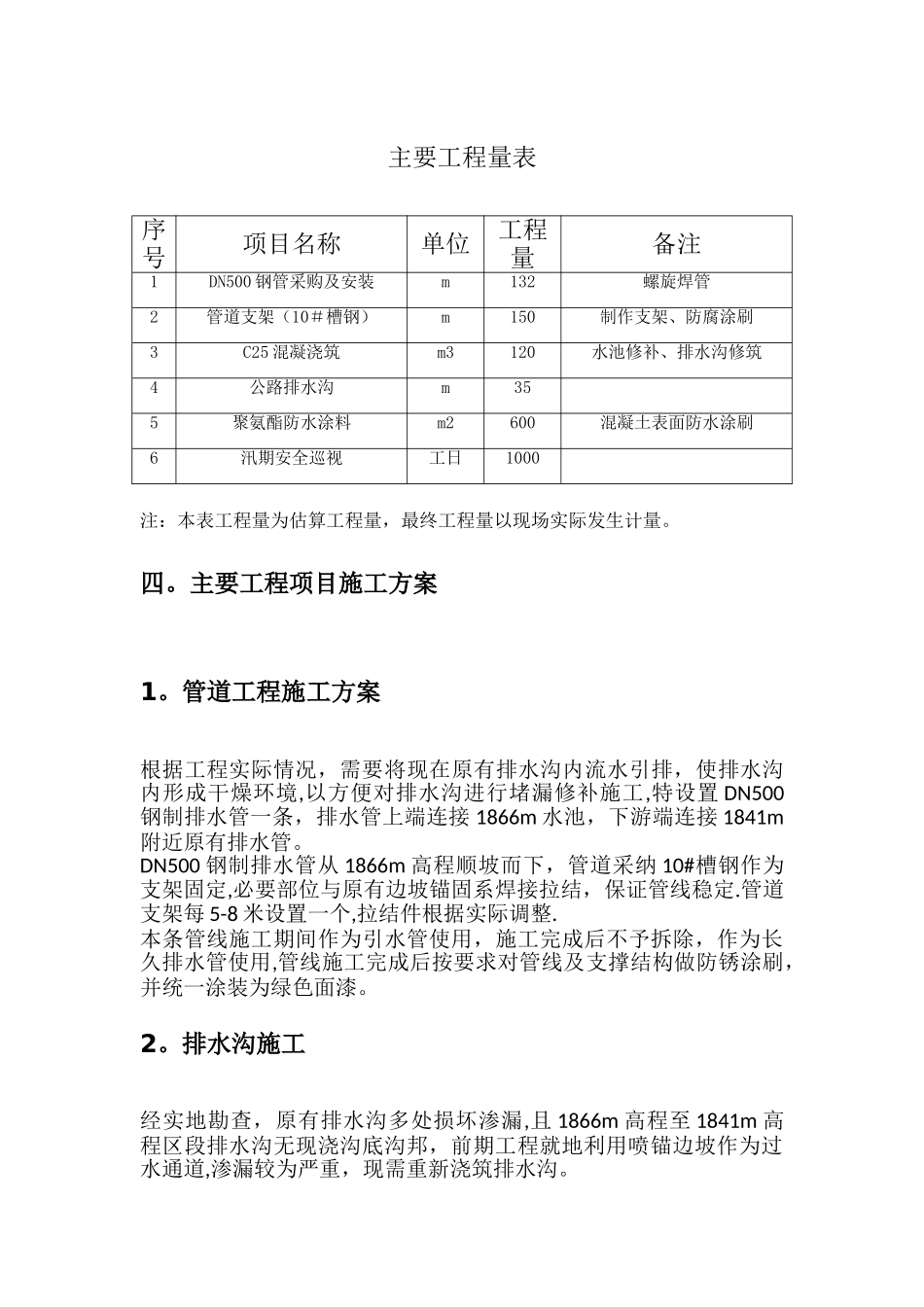 排水沟修补施工方案_第2页