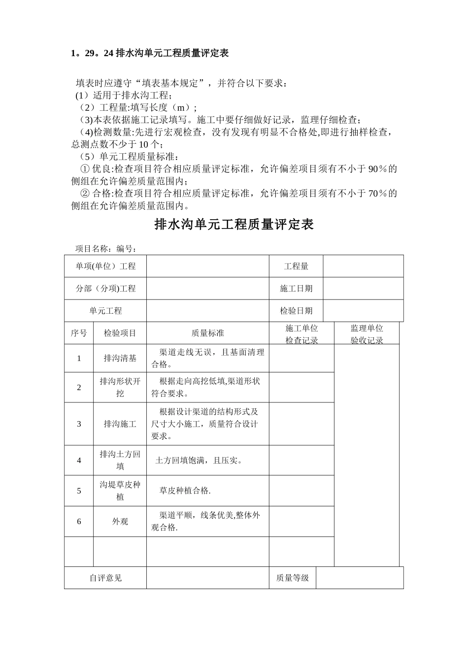 排水沟单元工程质量评定表_第1页