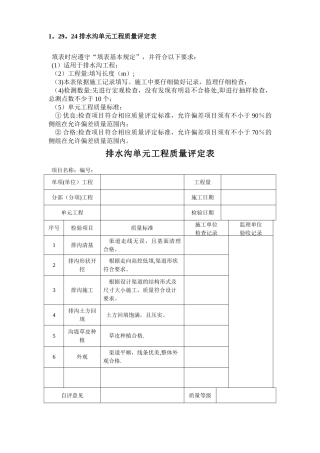 排水沟单元工程质量评定表