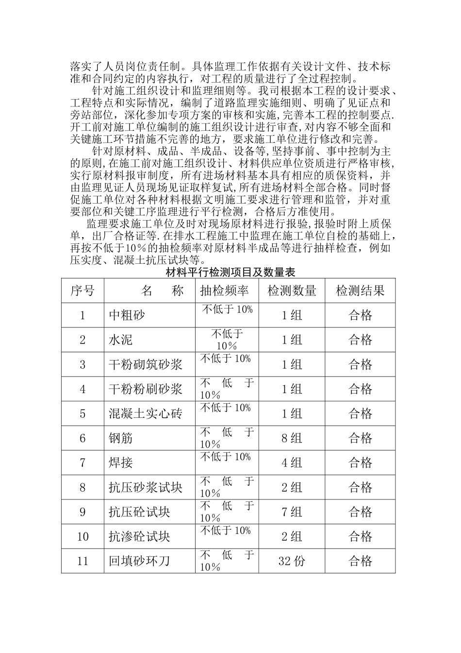 排水工程质量评估报告_第3页