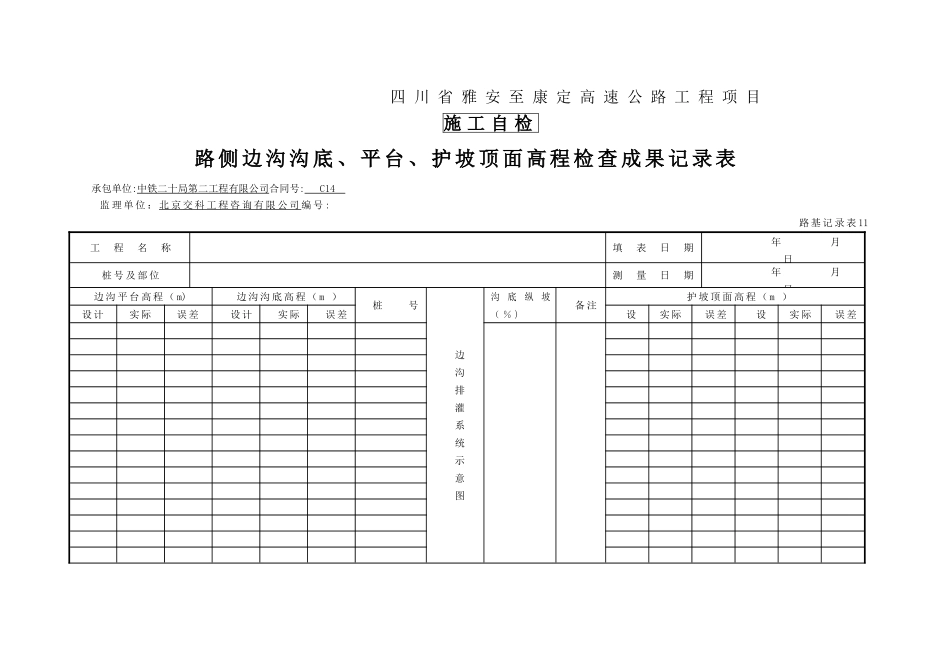排水沟检表及记录表_第3页