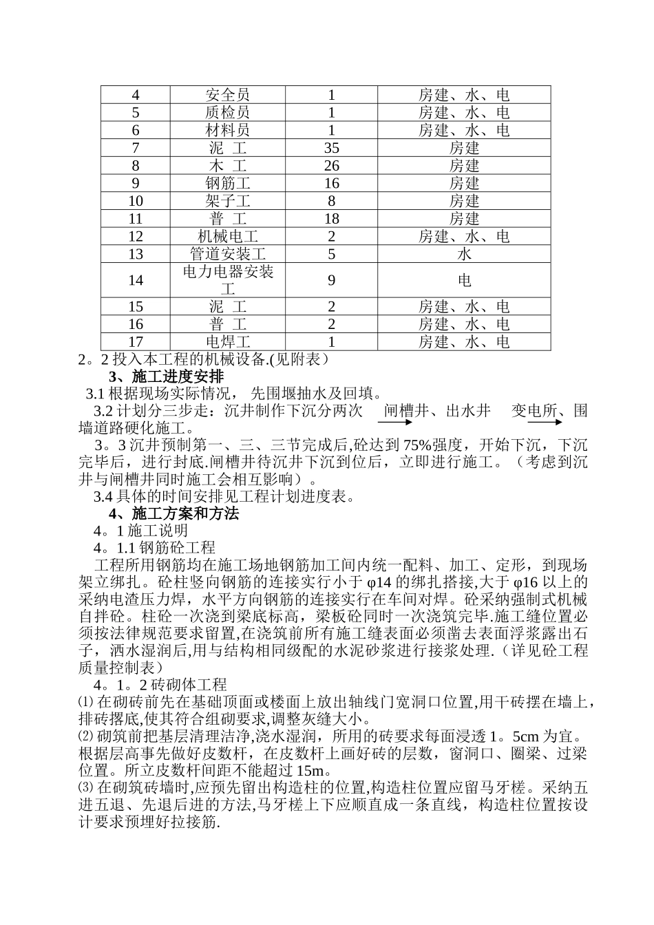 排水泵房施工方案_第2页