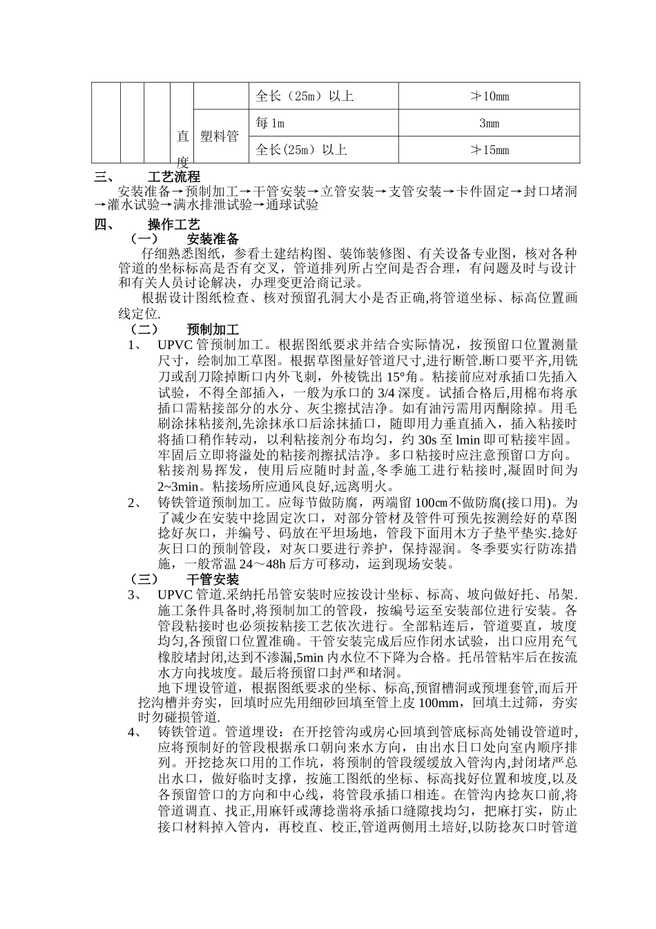 排水管道安装工程标准_第3页