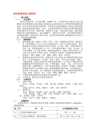 排水管道安装工程标准