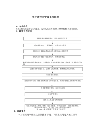 排水管道工程监理