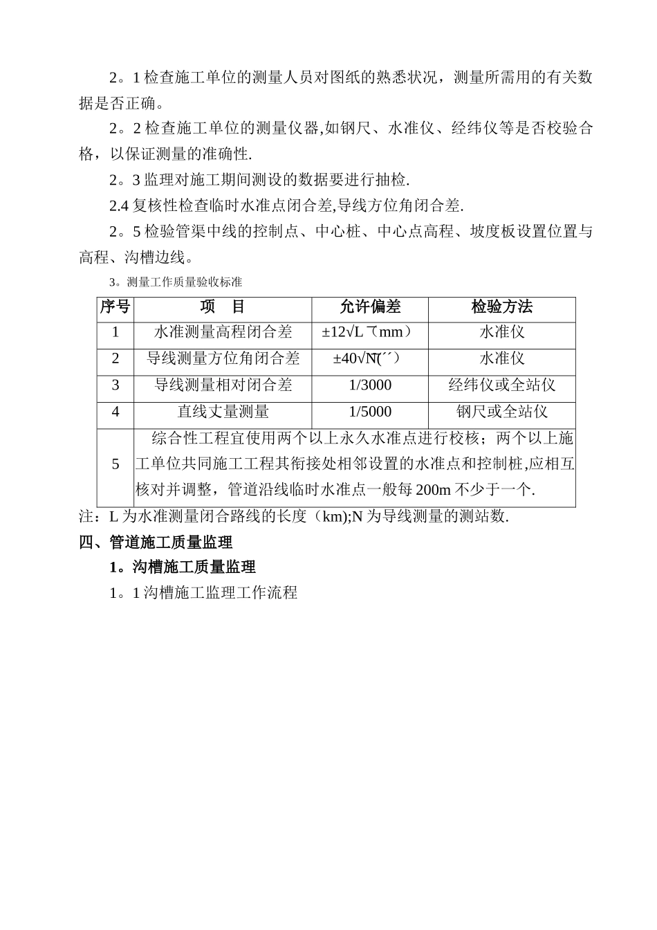 排水管道工程监理细则_第3页