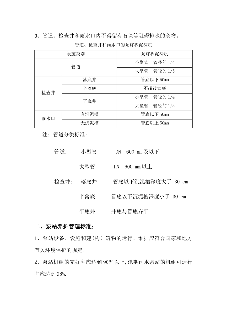 排水设施养护管理制度_第2页