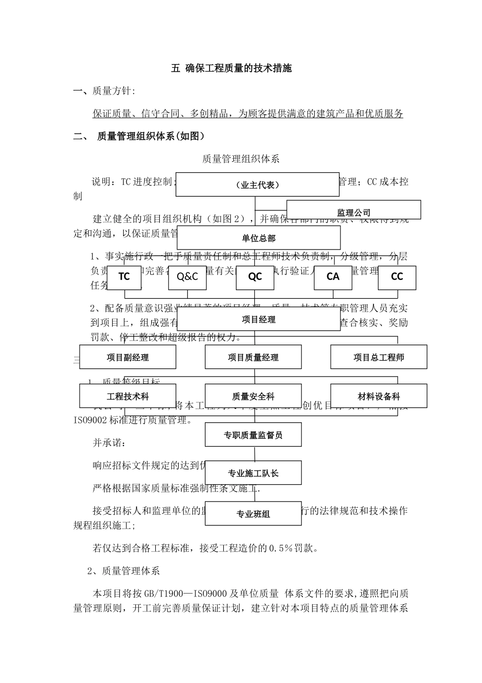 排水质量保证措施_第1页
