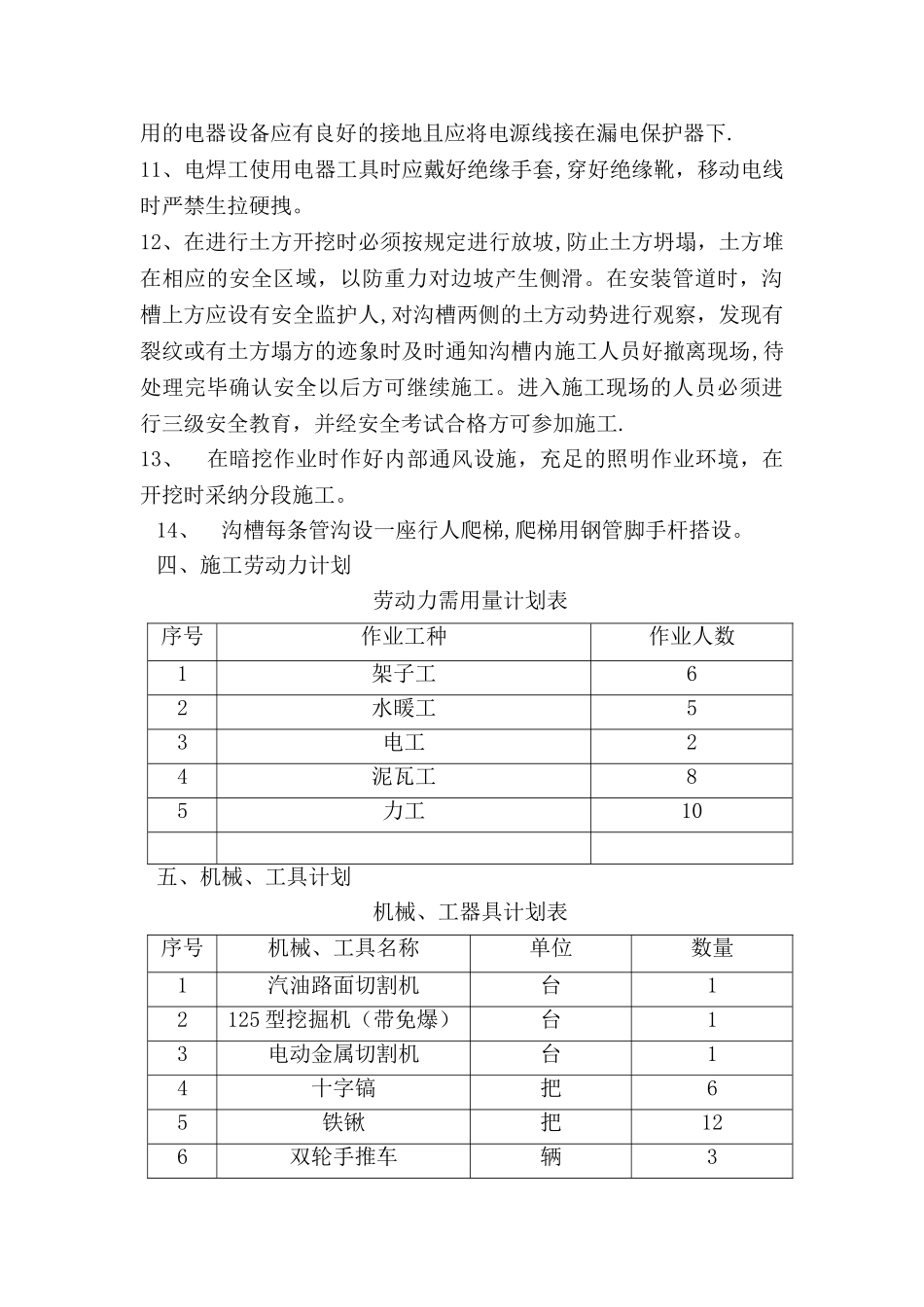 排水管道维修方案_第3页