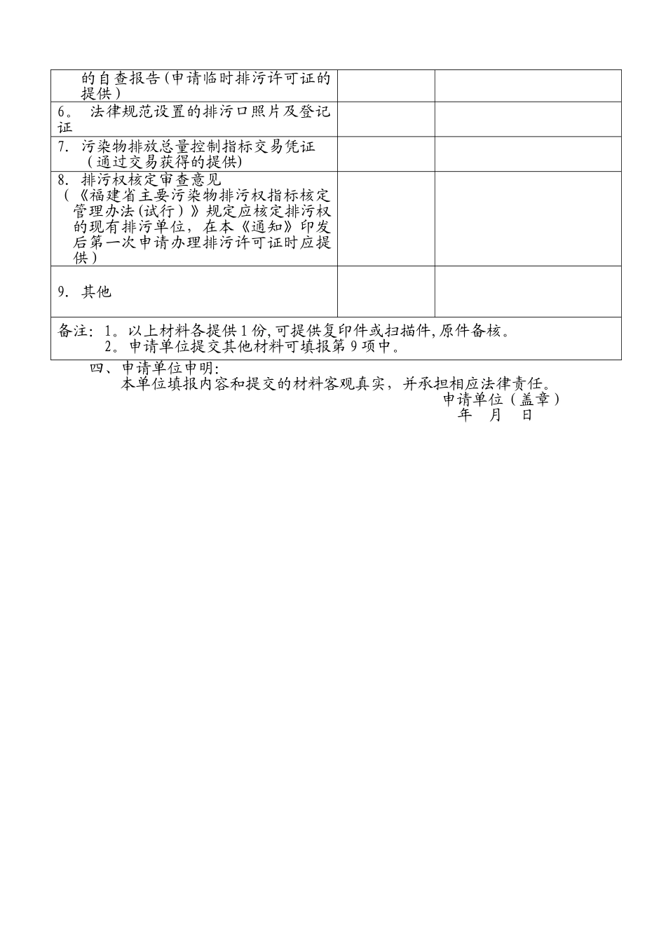 排污许可证申请登记表_第3页