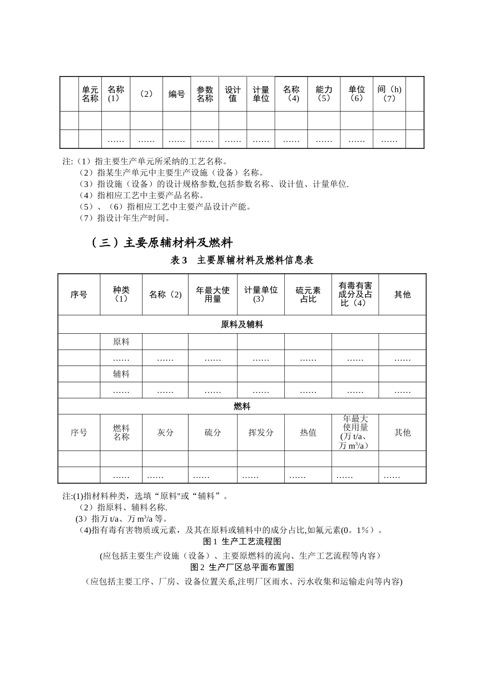 排污许可证申请表_第3页