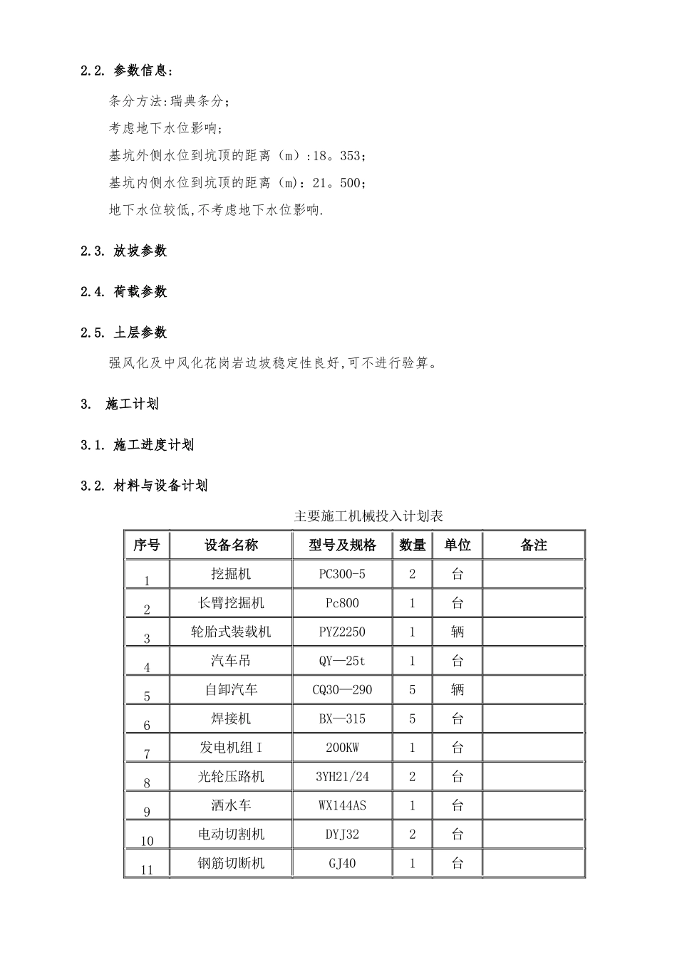 排洪渠基坑开挖专项施工方案_第2页