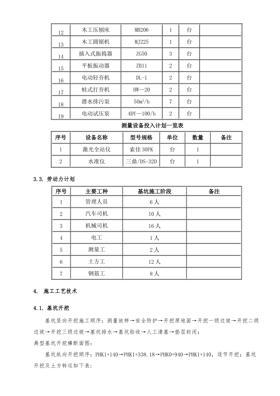 排洪渠基坑开挖专项施工方案_第3页