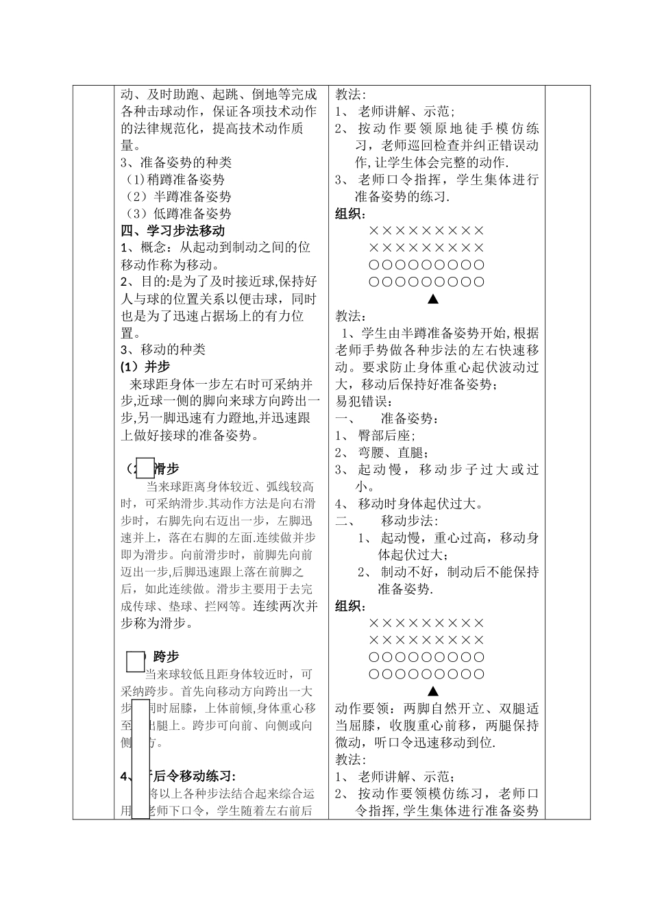 排球准备姿势与移动教案_第2页