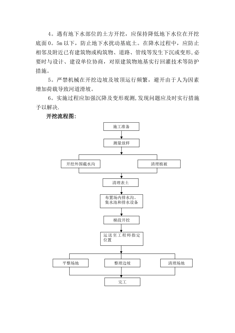 排涝沟工程施工方案_第3页
