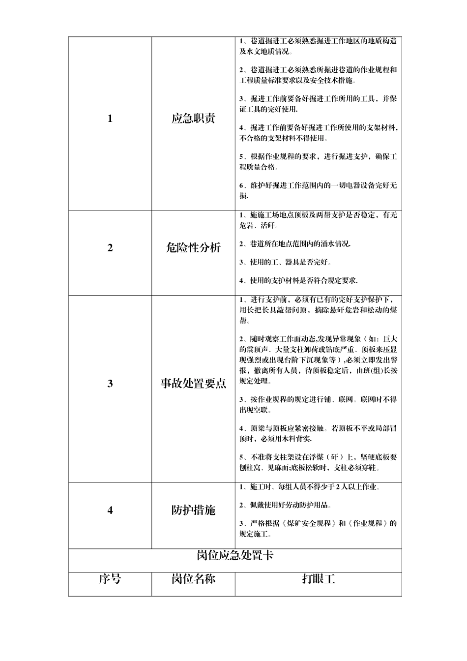 掘进工作面岗位应急处置卡--_第2页