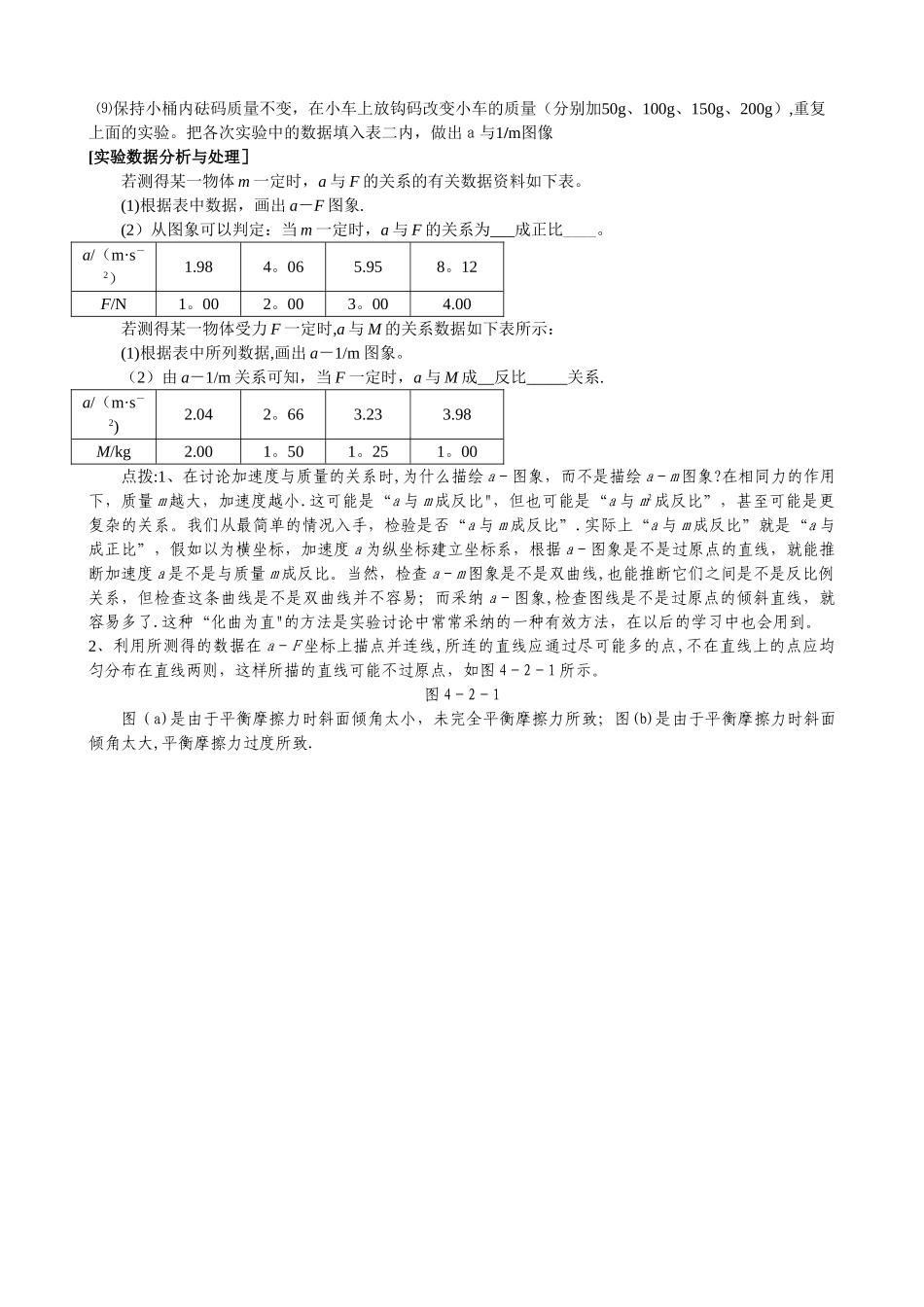 探究加速度与力、质量的关系-实验报告_第2页