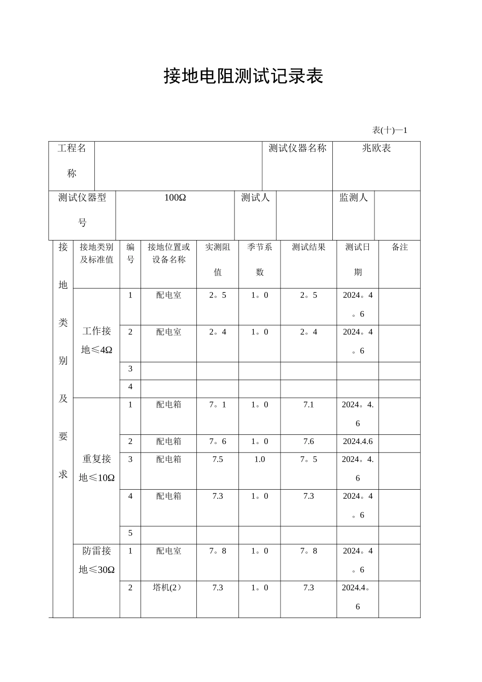 接-地-电-阻-测-试-记-录-表_第1页