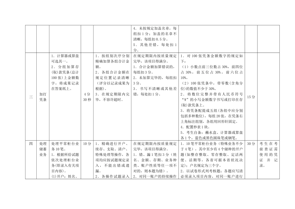 2025年邮政储汇业务员技能操作考试大纲_第3页