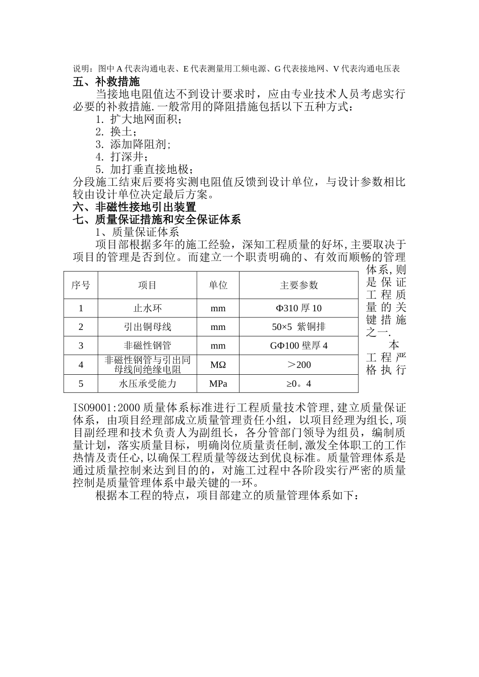 接地施工方案_第3页