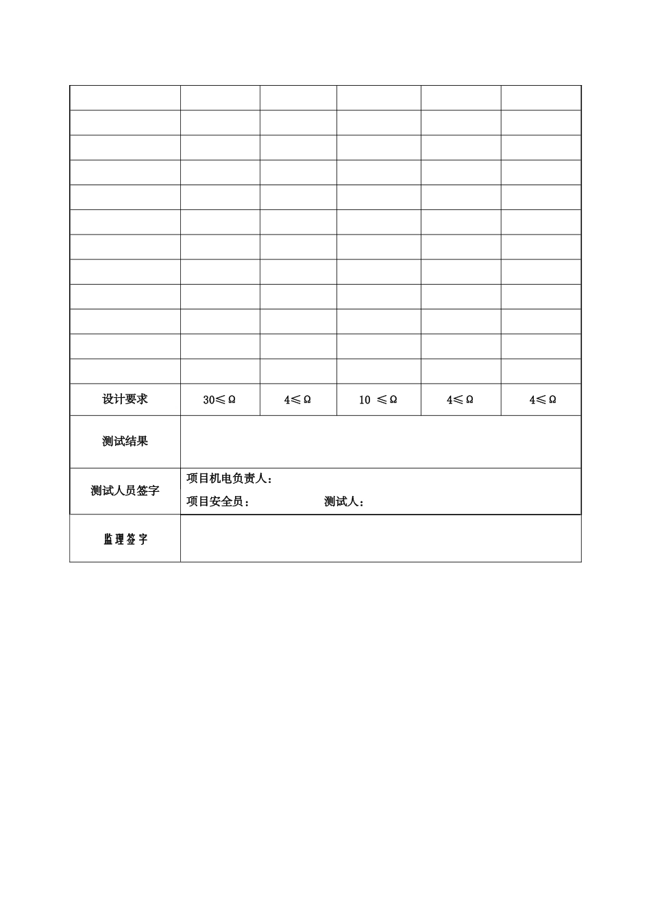 接地电阻测试记录表及接地电阻测试记录表填写方法_第2页