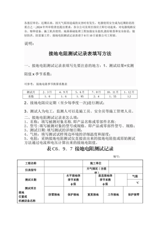 接地电阻测试记录表及接地电阻测试记录表填写方法