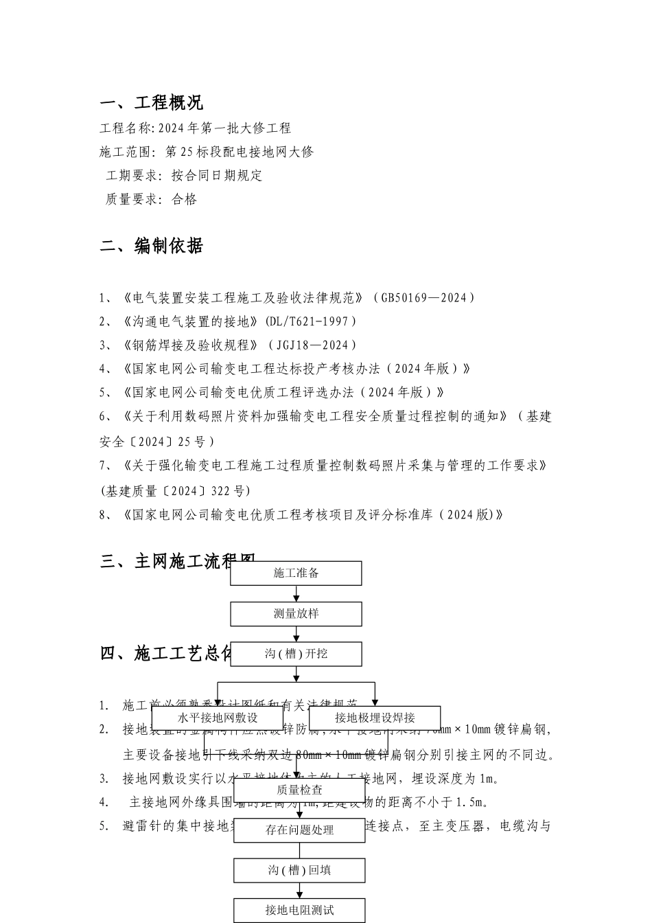 接地网施工方案_第1页