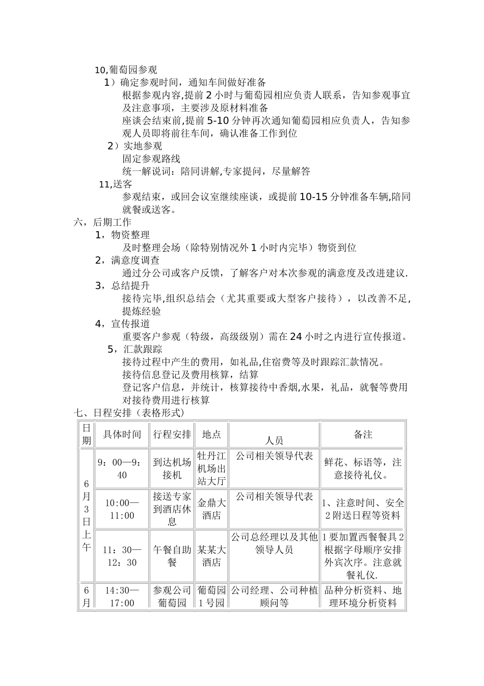 接待方案范文_第2页
