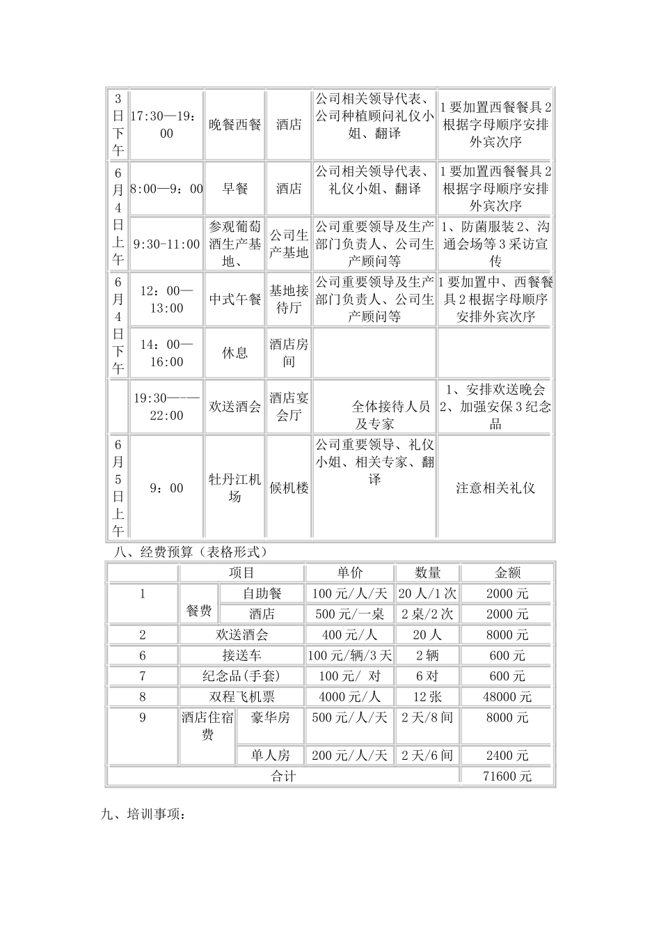 接待方案范文_第3页