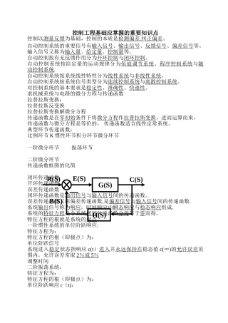 控制工程基础应掌握的重要知识点