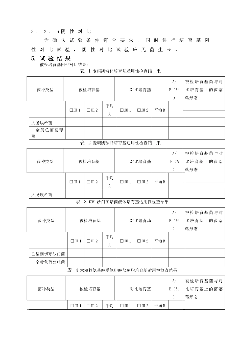 控制菌检查用培养基适用性验证方案_第3页