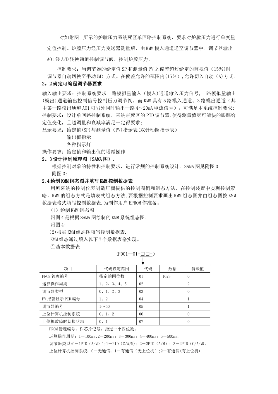 控制装置与仪表课程设计_第3页