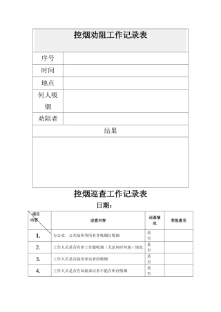 控烟劝阻工作记录表