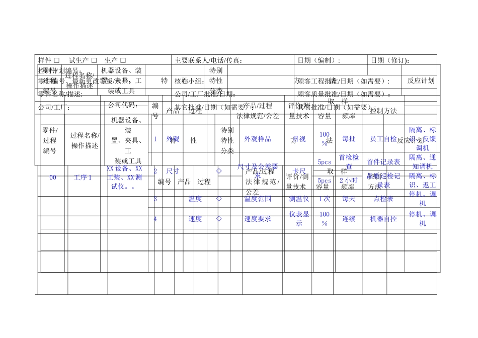 控制计划模板-WORD版_第3页